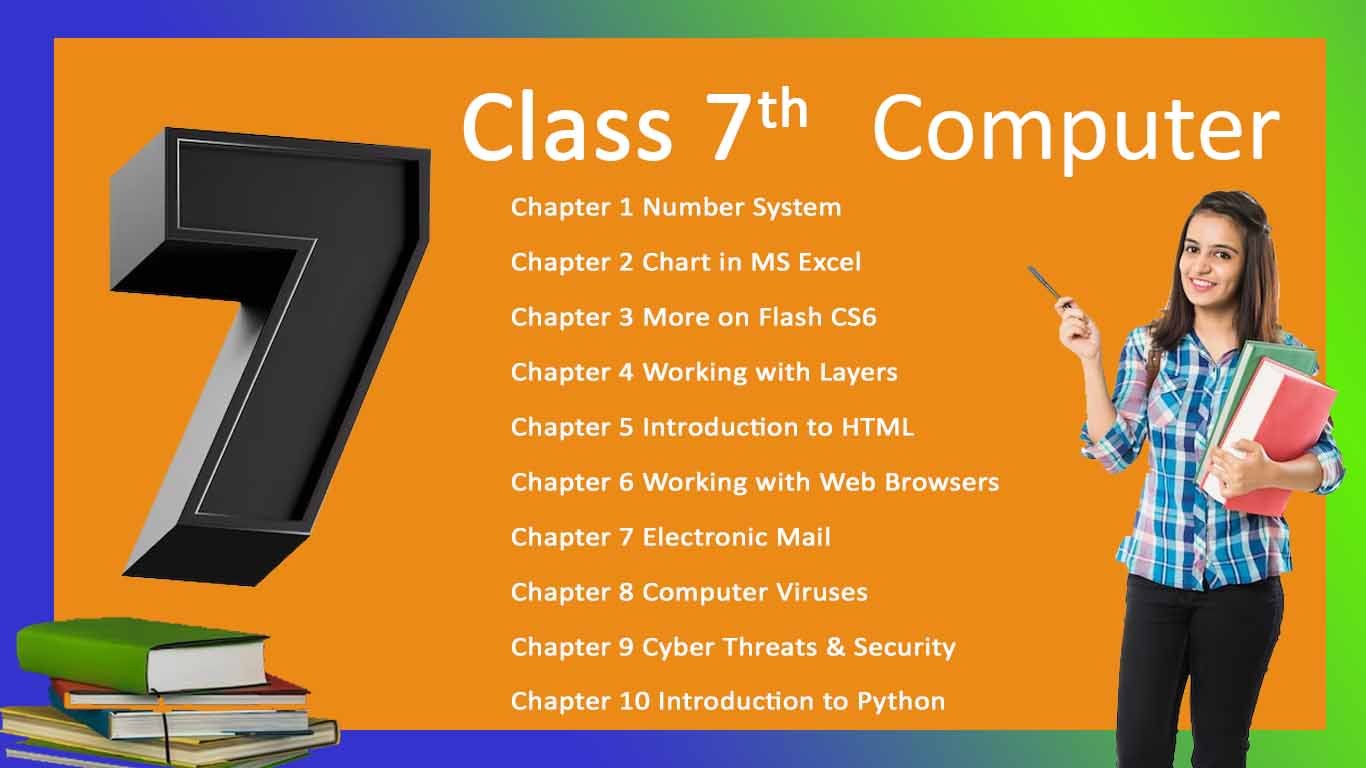 class 7 computer
