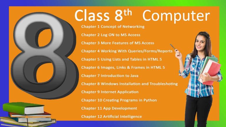 Class 8 Computer