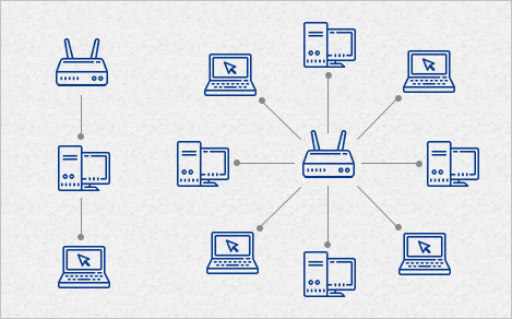 Computer Network