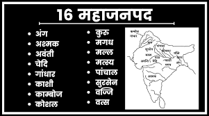 जनपद एवं महाजनपद Janpadas and Mahajanapadas