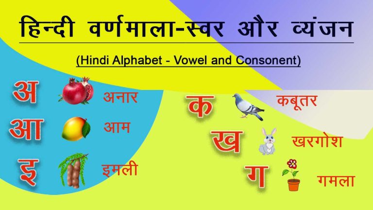 हिंदी वर्णमाला