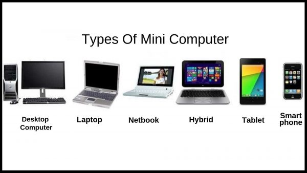 Minicomputers |1960-Today