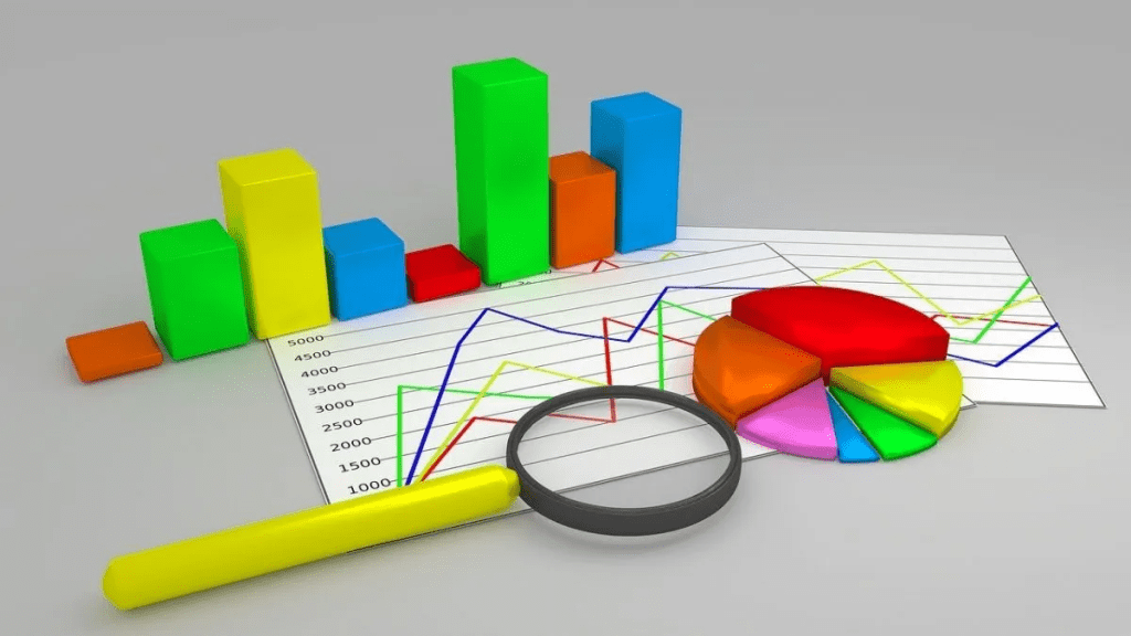 Chart in MS Excel