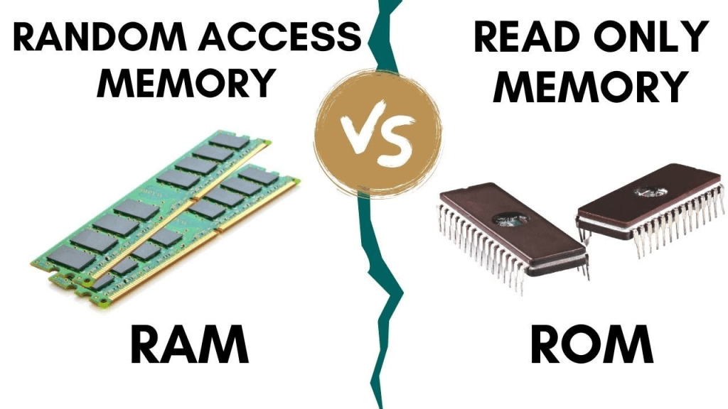 Difference between RAM and ROM memory