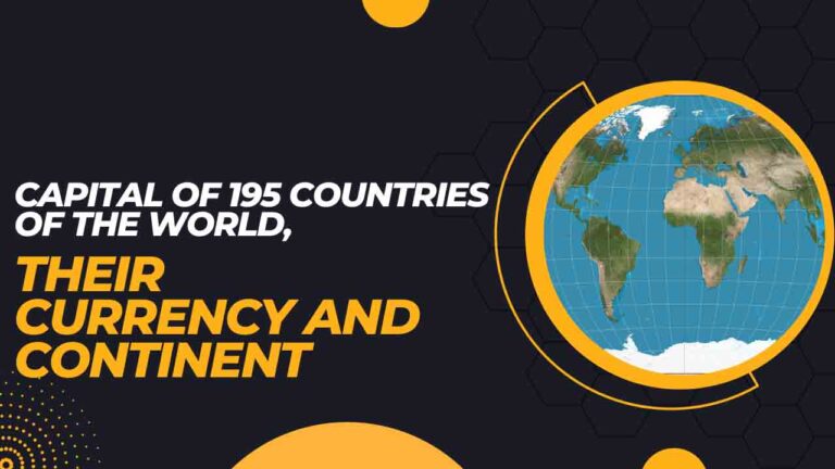महाद्वीप, देश, राजधानी एवं मुद्रा से सम्बंधित महत्वपूर्ण तथ्य