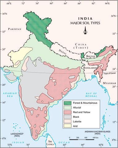 भारत की मिट्टी | मृदा | वर्गीकरण और विशेषताएं