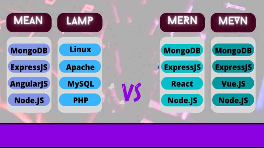 MEAN vs MERN vs MEVN vs LAMP Stacks