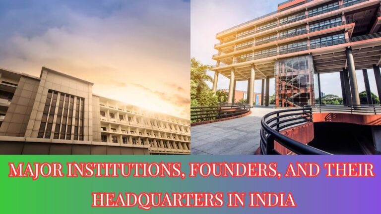 भारत के प्रमुख संस्था, संस्थापक, संस्थान एवं उनके मुख्यालय