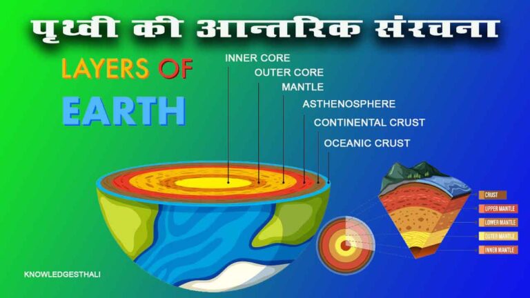 पृथ्वी की आंतरिक संरचना
