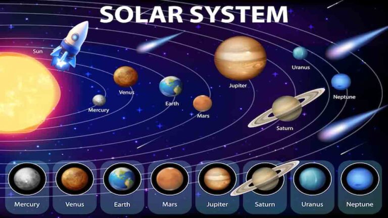 Solar system