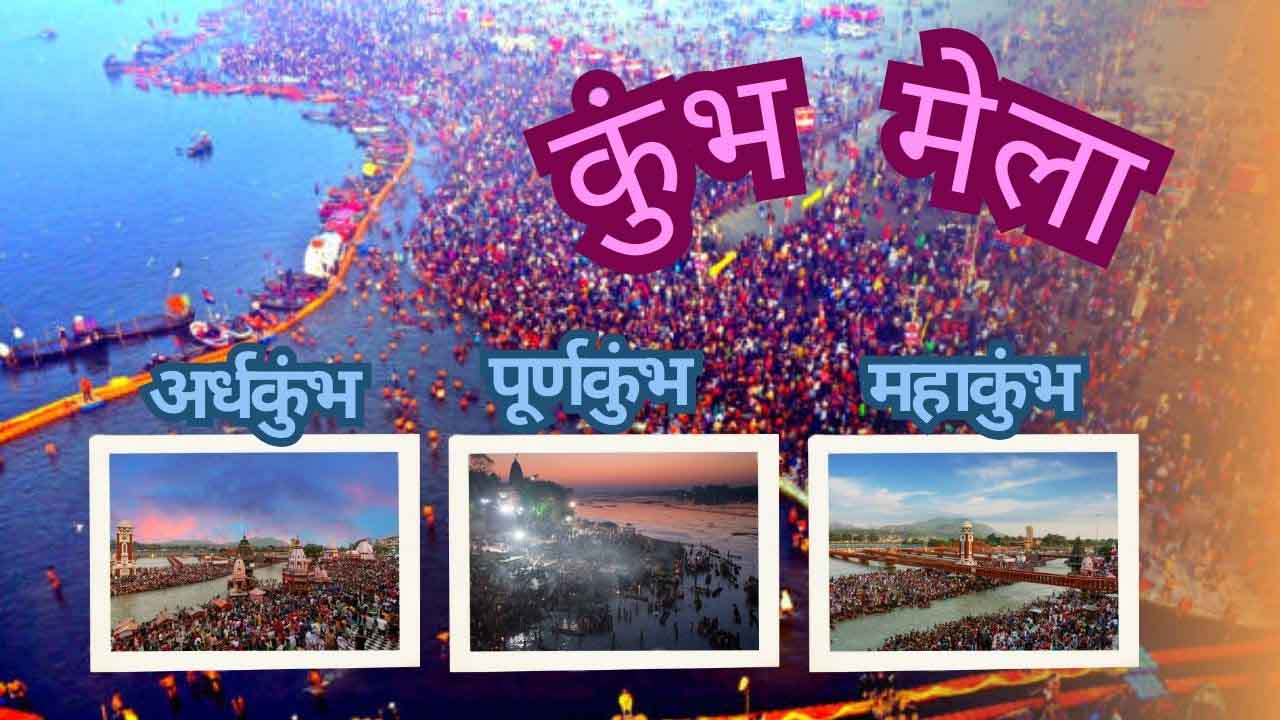 कुंभ |अर्धकुंभ | पूर्णकुंभ | महाकुंभ | सिंहस्थ कुंभ मेला