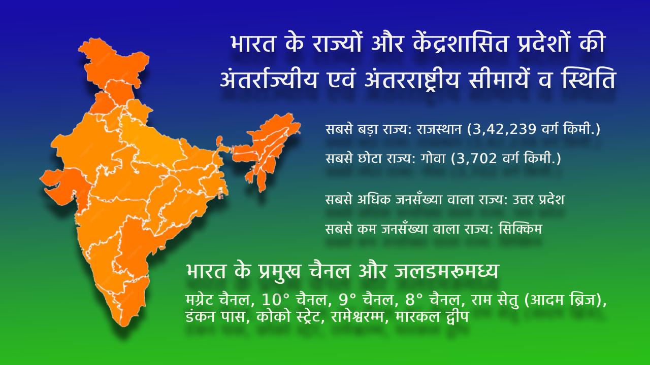 भारत के राज्यों और केंद्रशासित प्रदेशों की अंतर्राज्यीय एवं अंतरराष्ट्रीय सीमायें व स्थिति