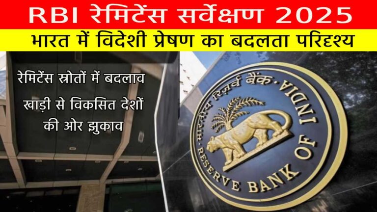 RBI रेमिटेंस सर्वेक्षण 2025