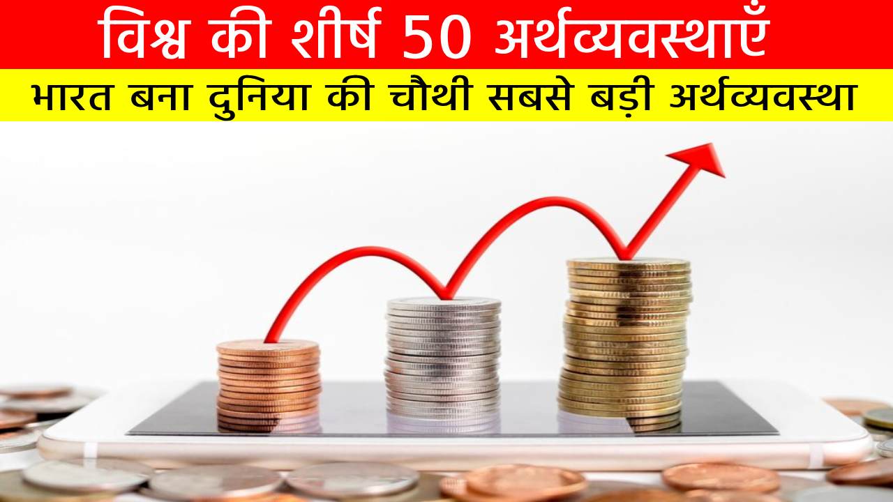 वर्ष 2025 में विश्व की शीर्ष 50 अर्थव्यवस्थाएँ