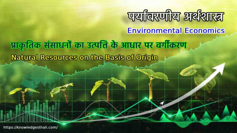 प्राकृतिक संसाधनों का उत्पत्ति के आधार पर वर्गीकरण