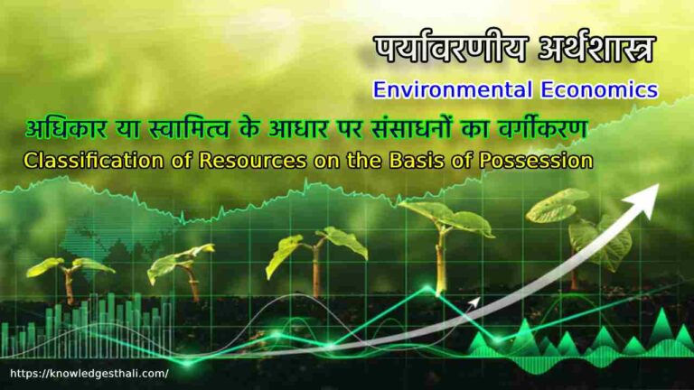 अधिकार या स्वामित्व के आधार पर संसाधनों का वर्गीकरण