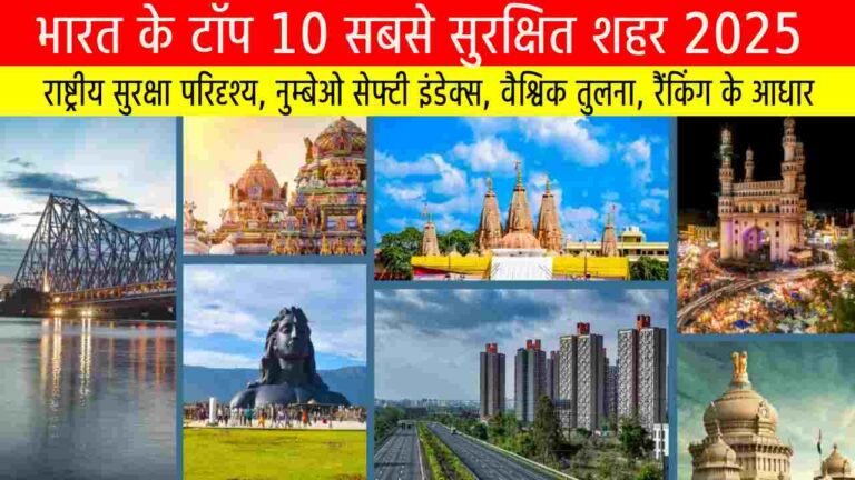 भारत के टॉप 10 सबसे सुरक्षित शहर 2025