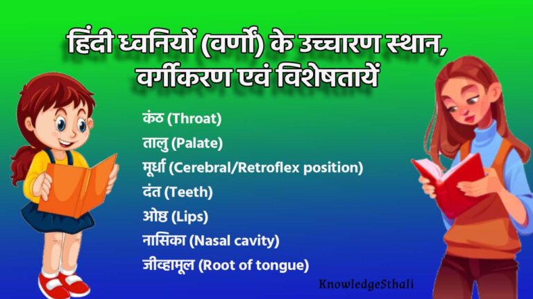 हिंदी ध्वनियों (वर्णों) के उच्चारण स्थान, वर्गीकरण एवं विशेषतायें