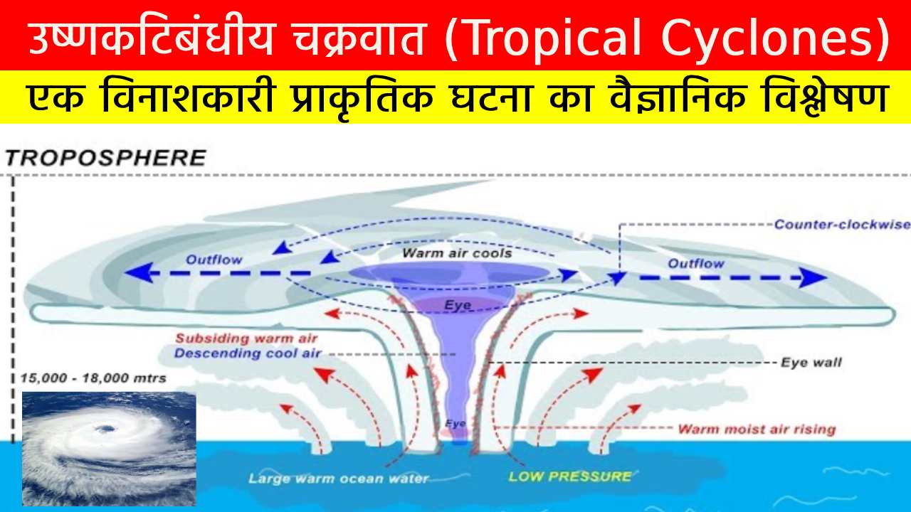 उष्णकटिबंधीय चक्रवात (Tropical Cyclones): एक विनाशकारी प्राकृतिक घटना का वैज्ञानिक विश्लेषण