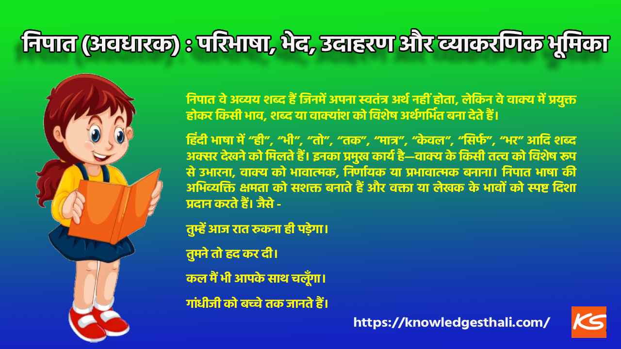 निपात (अवधारक) : परिभाषा, भेद, उदाहरण और व्याकरणिक भूमिका