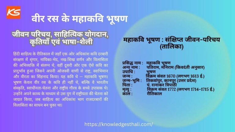 वीर रस के महाकवि भूषण : जीवन परिचय, साहित्यिक योगदान, कृतियाँ एवं भाषा-शैली