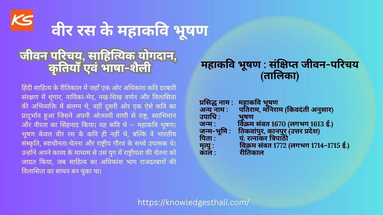 Source of Knowledge वीर रस के महाकवि भूषण : जीवन परिचय, साहित्यिक योगदान, कृतियाँ एवं भाषा-शैली