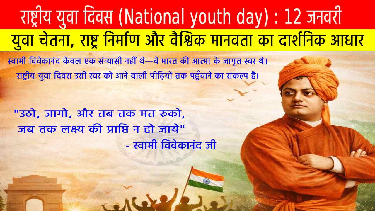 राष्ट्रीय युवा दिवस और स्वामी विवेकानंद : युवा चेतना, राष्ट्र निर्माण और वैश्विक मानवता का दार्शनिक आधार